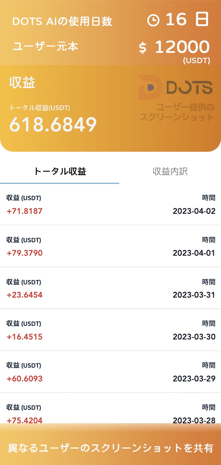 DOTS AIユーザー収益シェア 15日