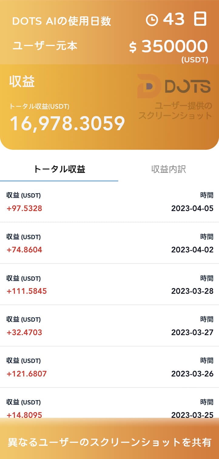 DOTS AIユーザー収益シェア 45日